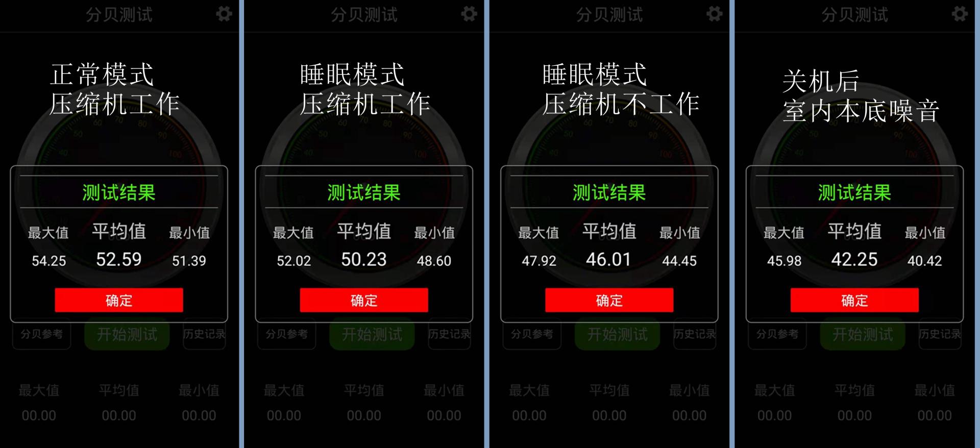 做一个占地17㎡的干燥箱吧——伊岛D15*湿机除**开箱及性能测试