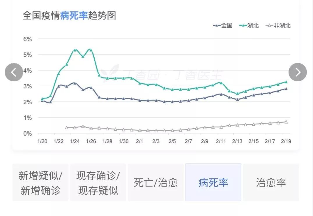 病毒能通过衣物传染吗？会在头发上滞留吗？地铁票会传播病毒吗？这些知识你需要知道