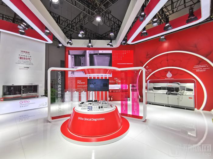 进博会展中国药企,2019年进博会龙头股