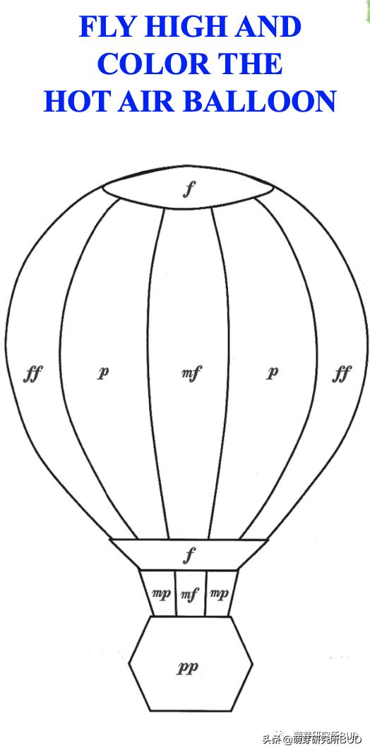 奥尔夫钢琴音乐,将奥尔夫音乐与钢琴伴奏相互融合