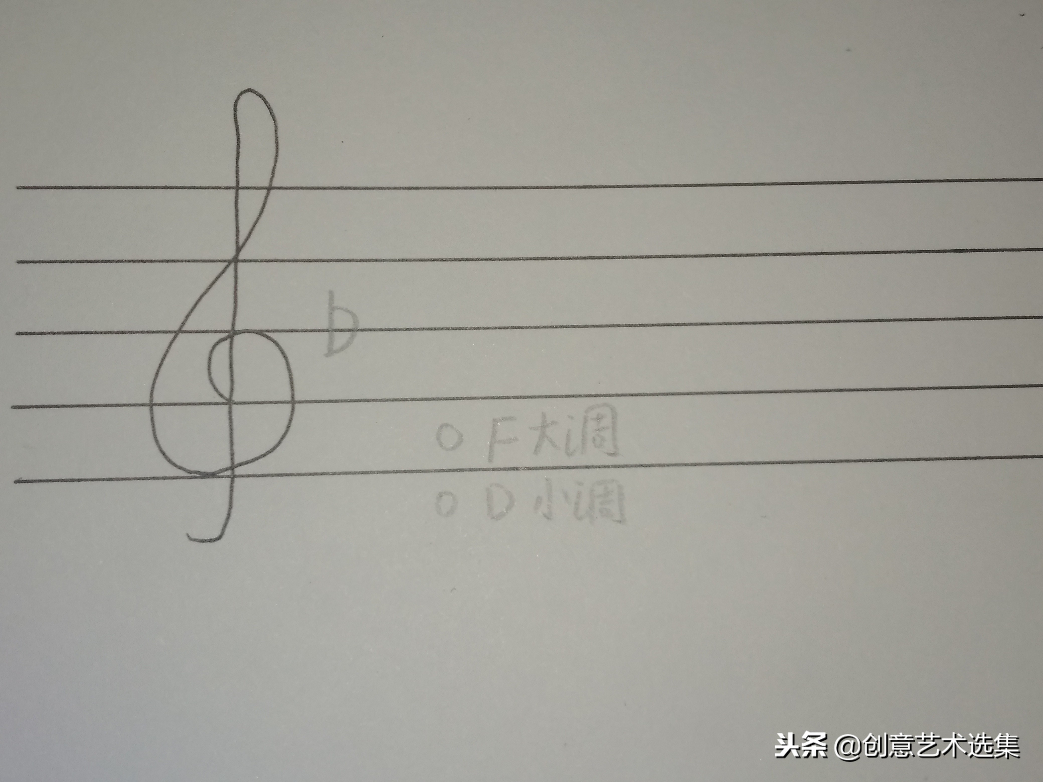 关系调只有大小调式吗,近关系调式