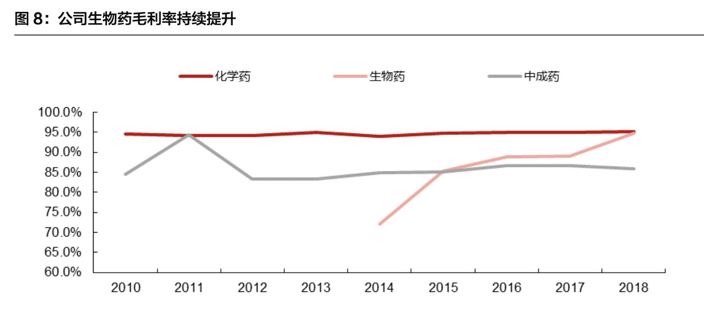 康弘药业深度分析最新,中国康弘药业的发展