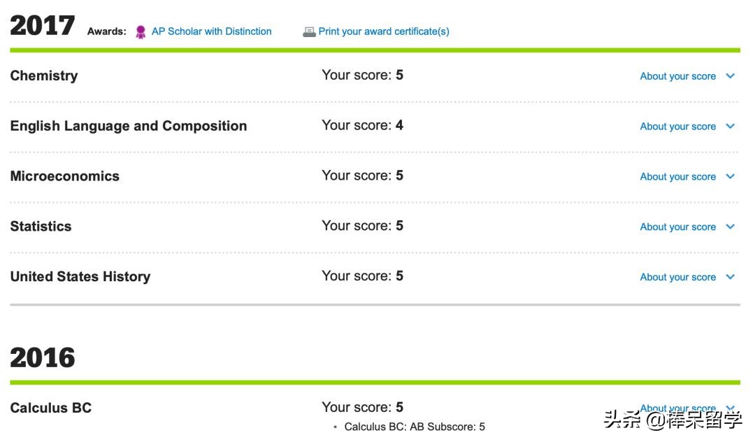 ap换学分大学,ap课程科目应该如何选择
