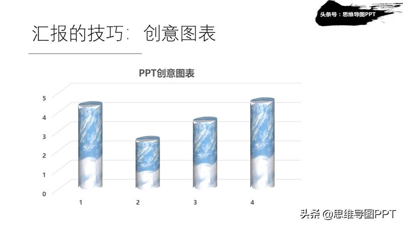 ppt不好编辑怎么解决,ppt不好做怎么办