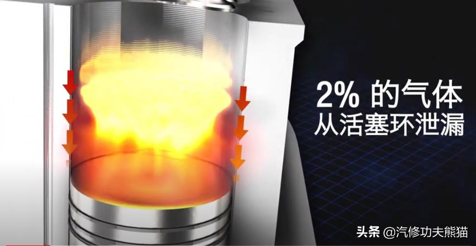 大众途观烧机油很严重怎么办,大众途观会不会烧机油