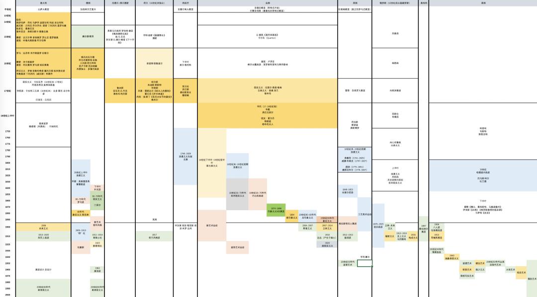 清华美院美术联考状元,清华美术学院状元