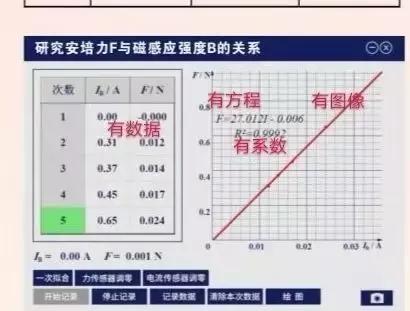 探访青创,探访学校物理竞赛视频