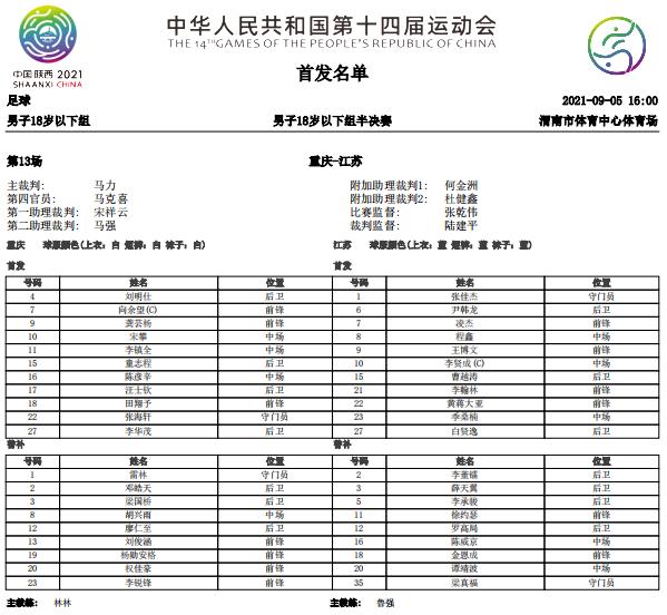 全运会u18男足决赛,全运会u18男足重庆vs新疆