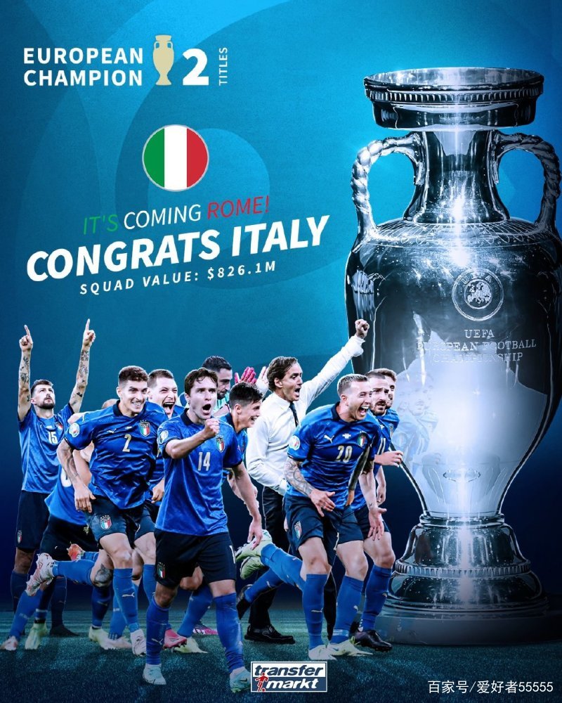 欧洲杯意大利冠军赛程一览表,意大利夺得欧洲杯冠军全过程