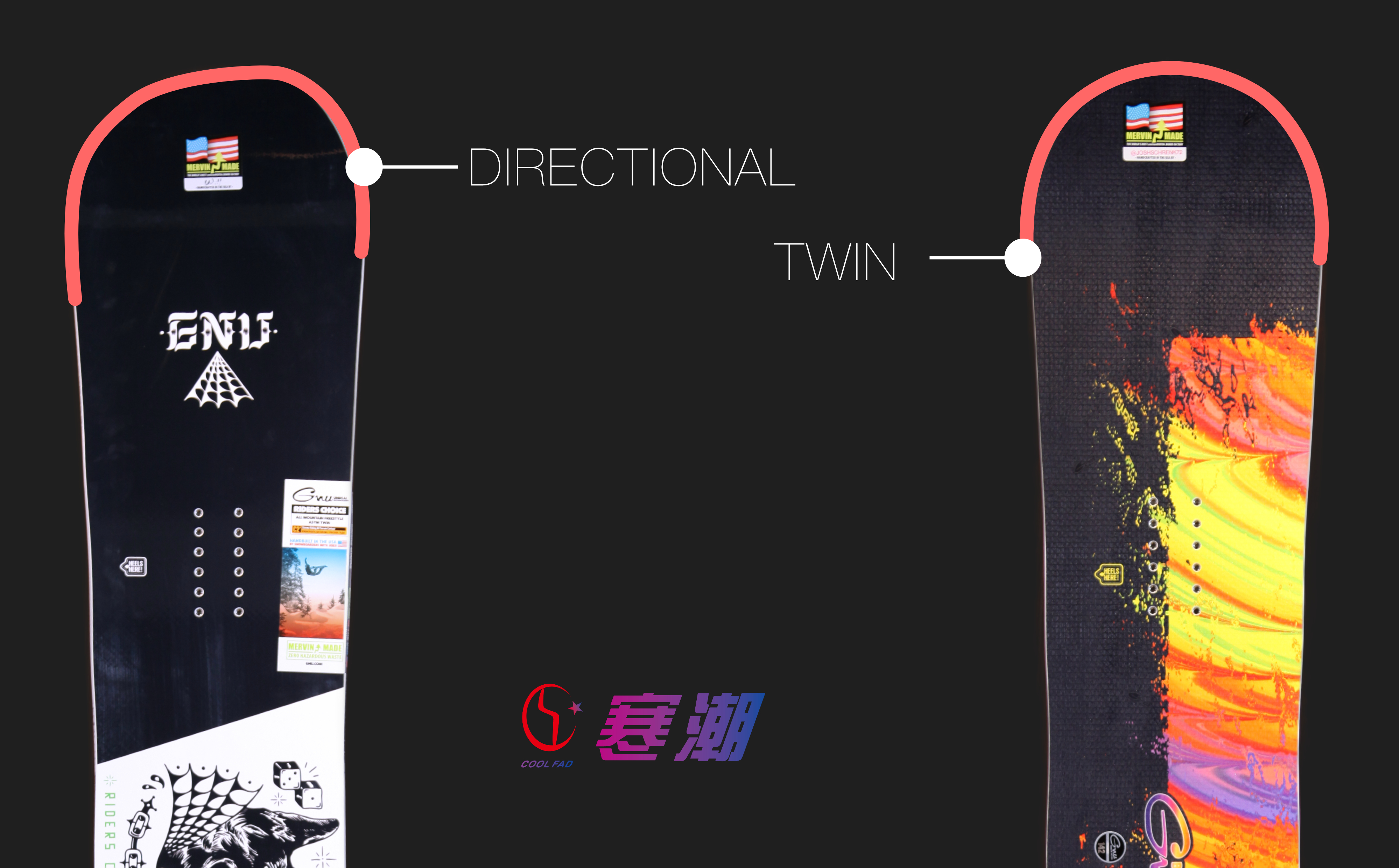 新手滑雪板该双板还是单板,新手滑雪板单板推荐