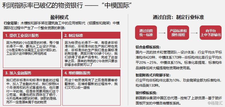慧聪集团新项目,慧聪集团股票趋势分析