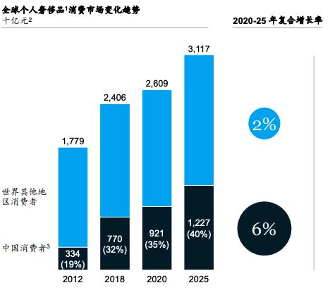 奢侈品牌会爆款吗,一个顶级奢侈品牌没落的原因