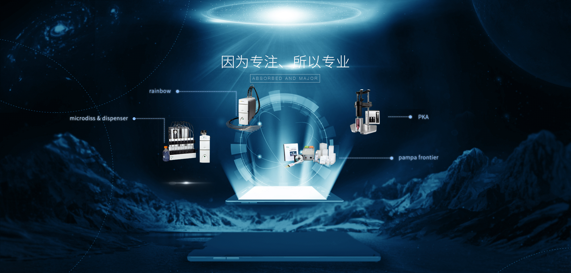 随着时代的发展和科技的不断进步,随着科技的进步人们要不断学习