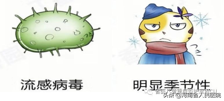 小儿流感进入高发季专家为您支招,宝宝流感医生开了5天的药