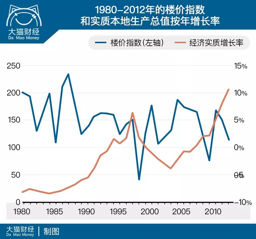 为什么说李嘉诚是商人,李嘉诚讲述奸商