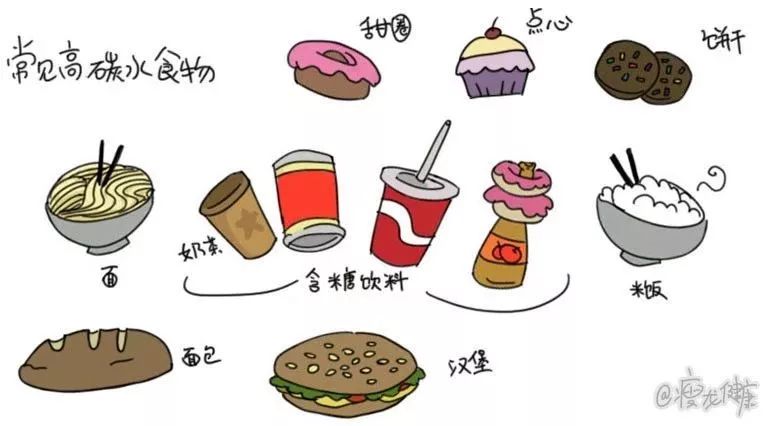 控制食欲的10个小技巧,分享几个让你降低食欲技巧