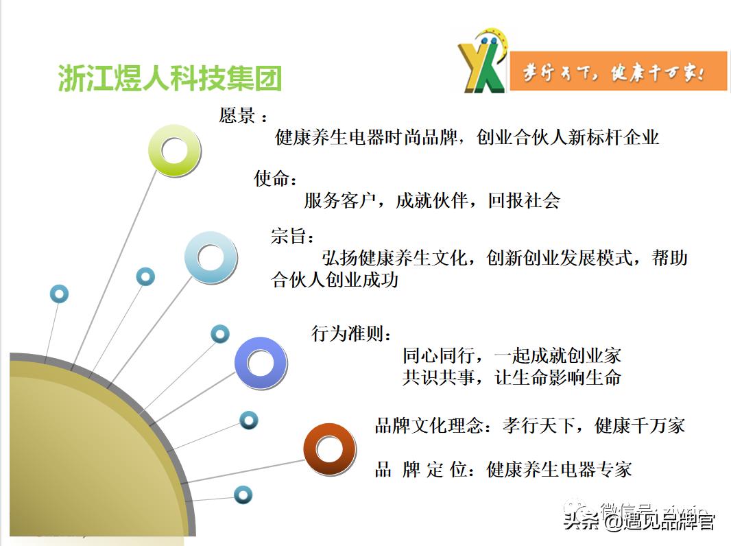 JUICEBYYOU!赚钱的共享项目都在这里了