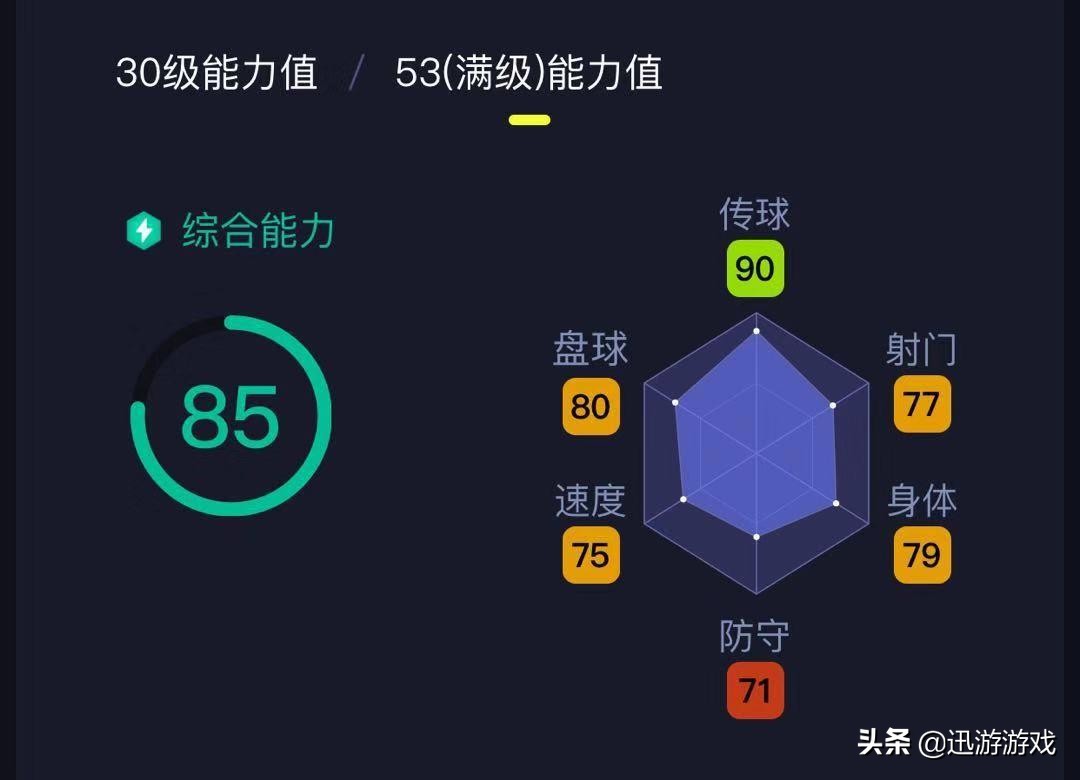 实况足球普卡阿扎尔,实况足球谢尔维