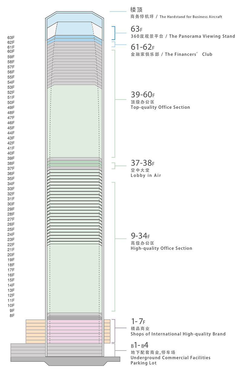 天津地标117大厦,天津十大地标建筑