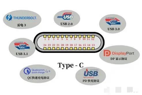 充电头测试仪哪个牌子好,华为充电头哪个牌子好