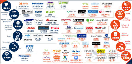 闷声发大财系列：伟仕佳杰,0856.HK，不知不觉成了牛股
