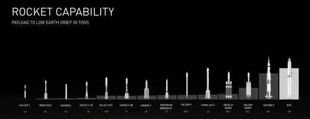 星链替代5g吗,代替星链的技术