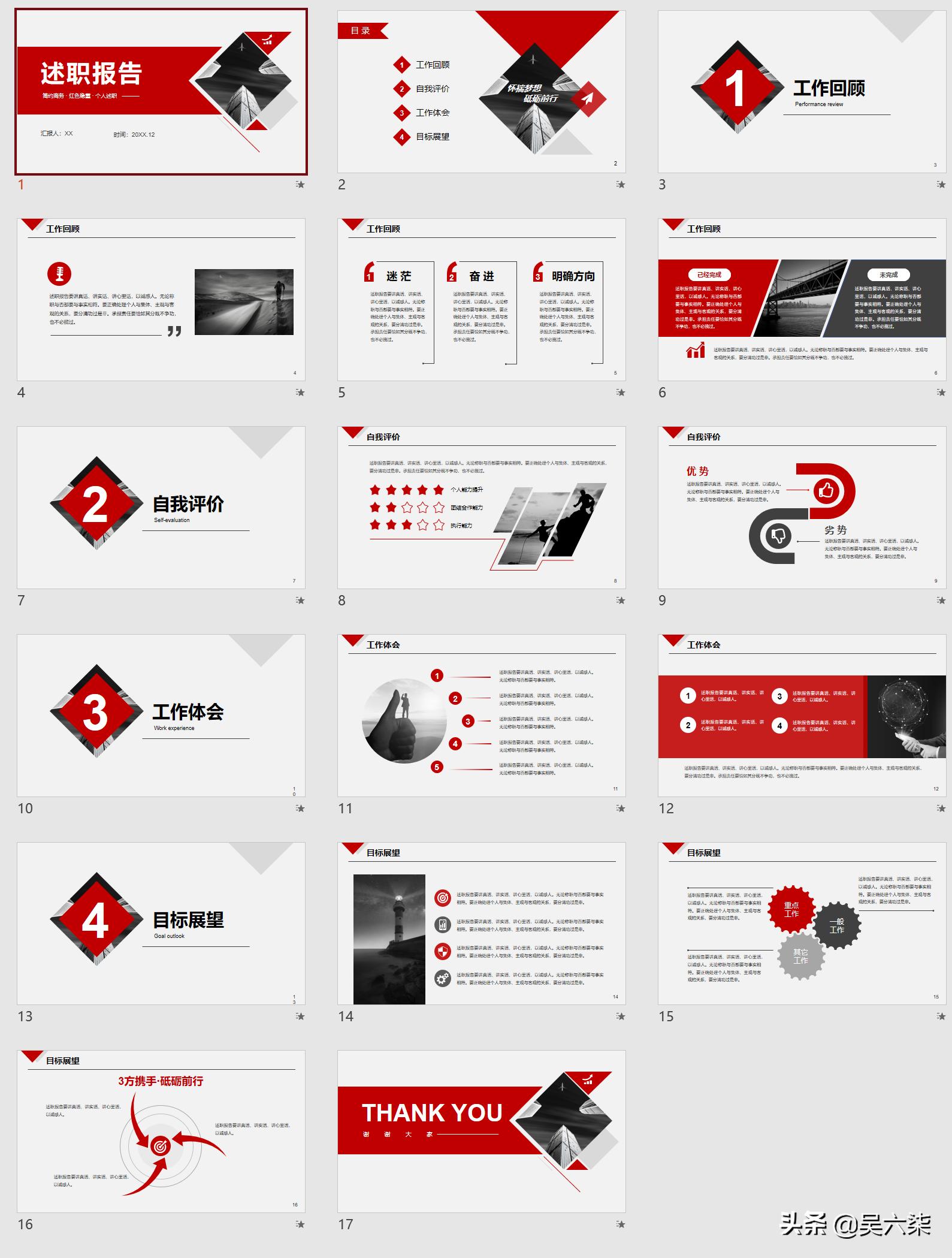 酒店经理年终述职报告ppt模板,销售总监述职报告ppt模板范文