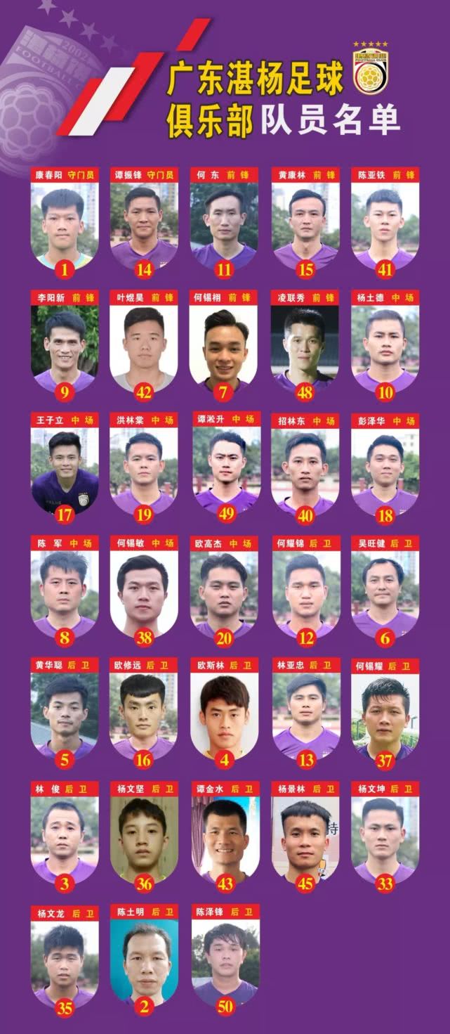 粤西足球联赛,粤西足球赛