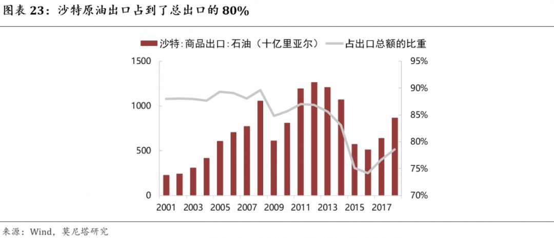 钟正生谈流动性拐点,钟正生谈中国经济