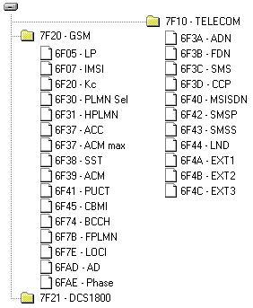 手机sim卡被锁,手机换sim卡教程