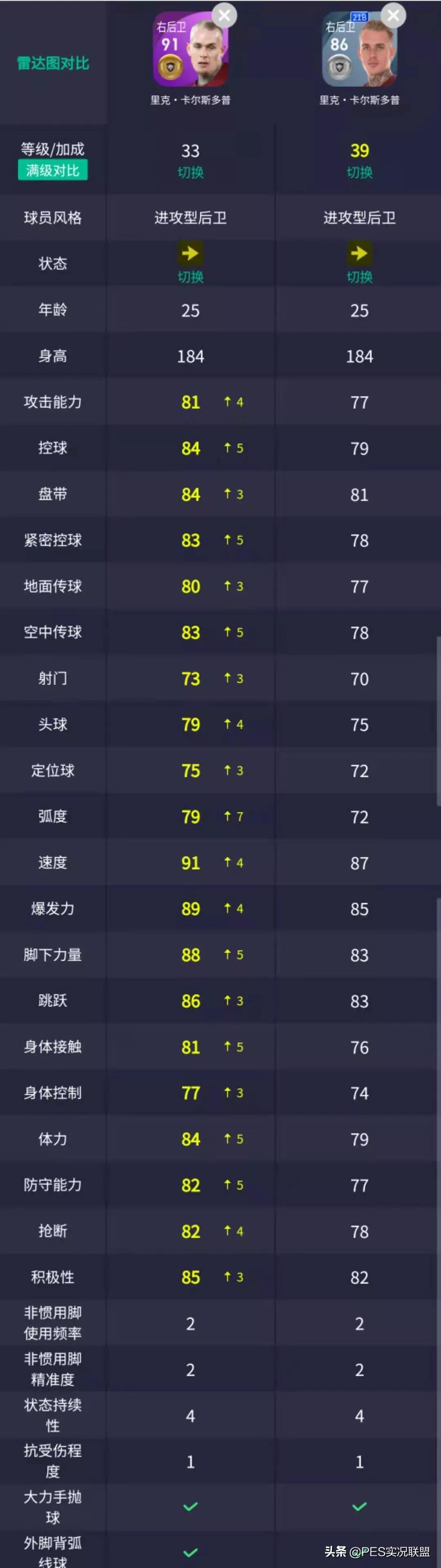 实况足球曼联卡塞米罗精选,实况足球2019曼联