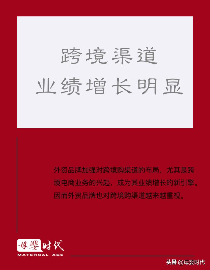 跨境购比国内购慢多少,跨境交易货币占比