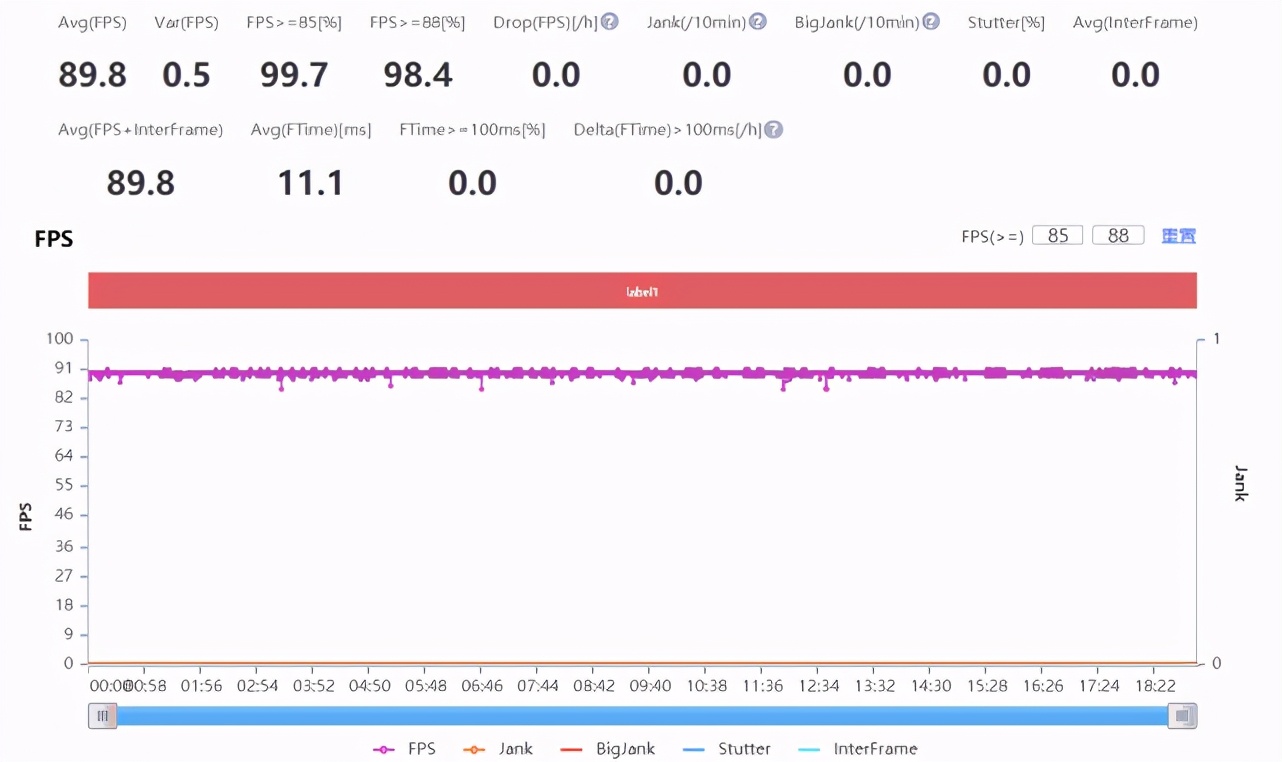 魅族18内存扩展有什么优缺点,魅族18深度游戏评测