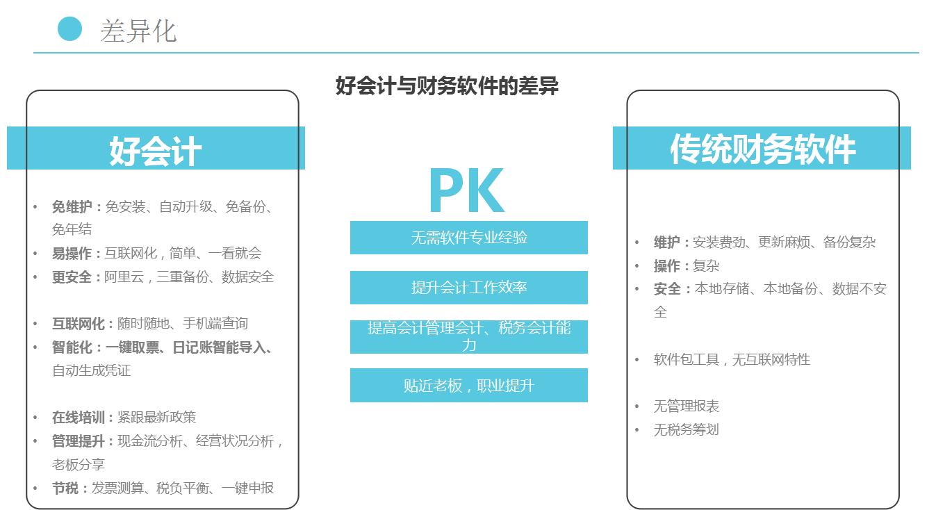 十月一国庆长假“好会计”送来一大波福利