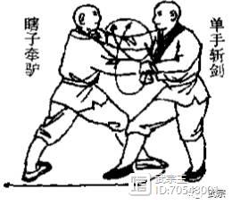 点穴气功十二式教学视频,气功点穴练功十式