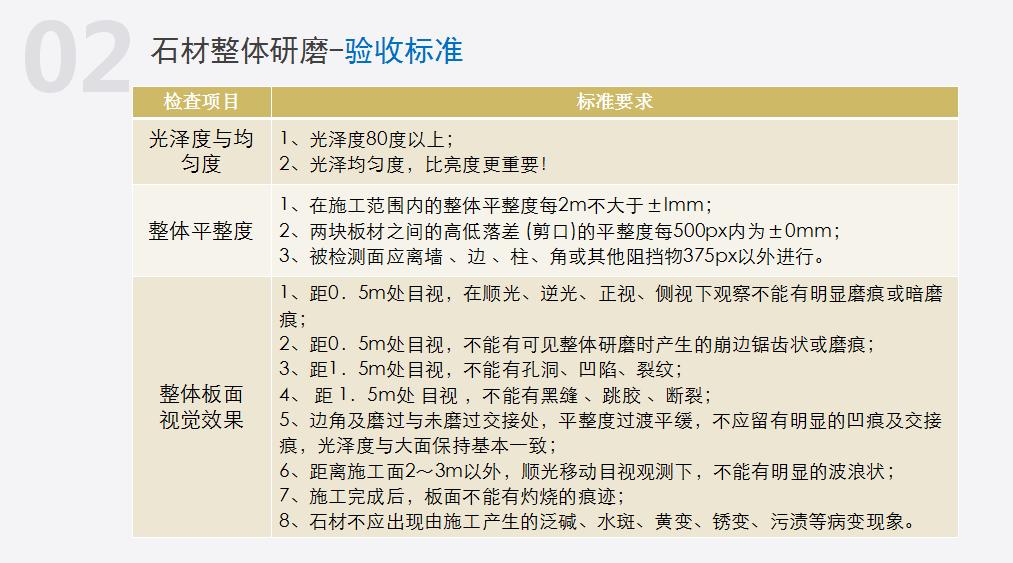 物业管理100个基础知识,物业石材养护基本知识