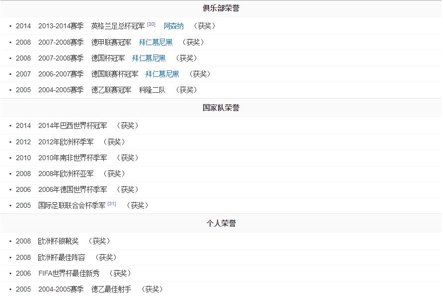 06年波多尔斯基凌空抽射,波多尔斯基集锦