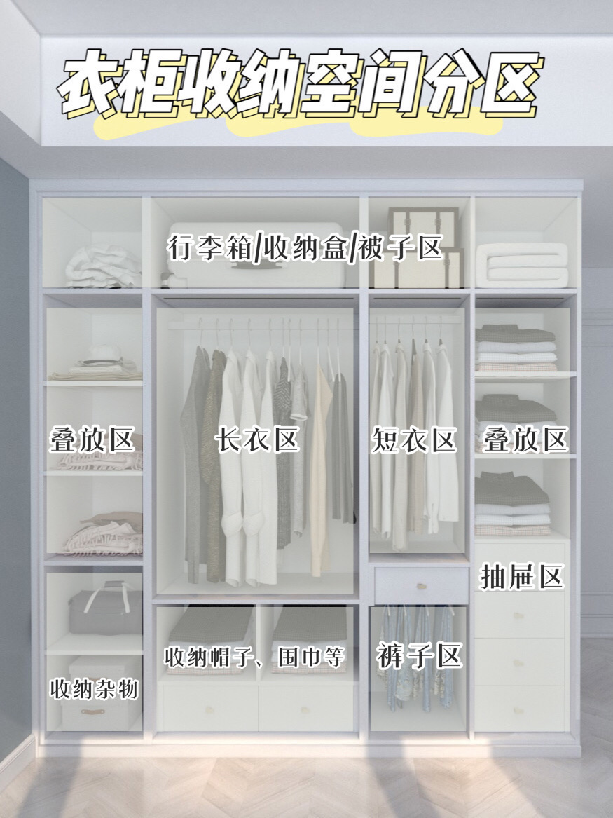 卧室定制衣柜怎么布局最实用,房子装修卧室衣柜怎么设计