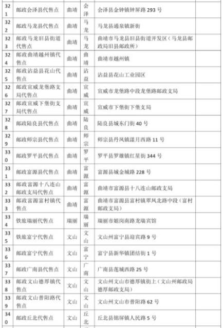 看清望准！昆铁在全省设359个火车票代售点