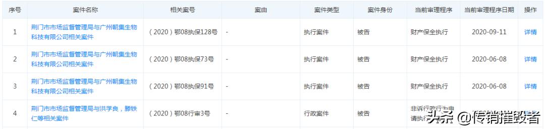 朝集微商怎么样,朝集微商