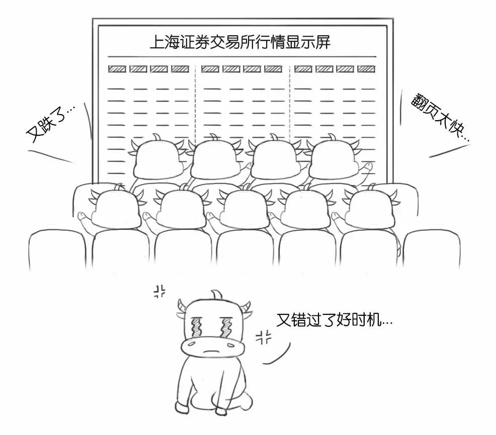长江证券股票k线操作讲解,长江证券股票最新分析