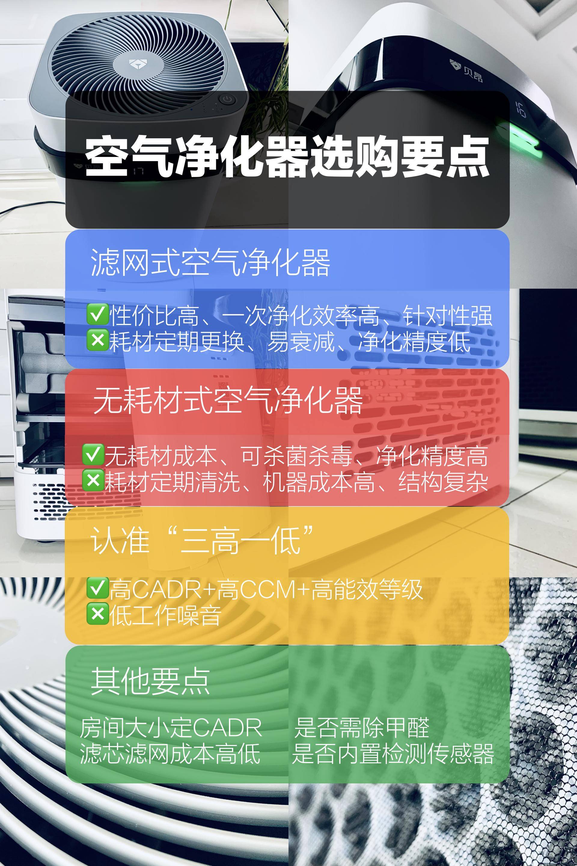 家用空气净化器的原理是什么,空气净化器怎么挑选最有效