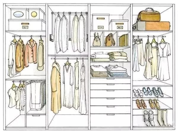 衣柜太深如何解决收纳问题,教你一招衣柜合理收纳