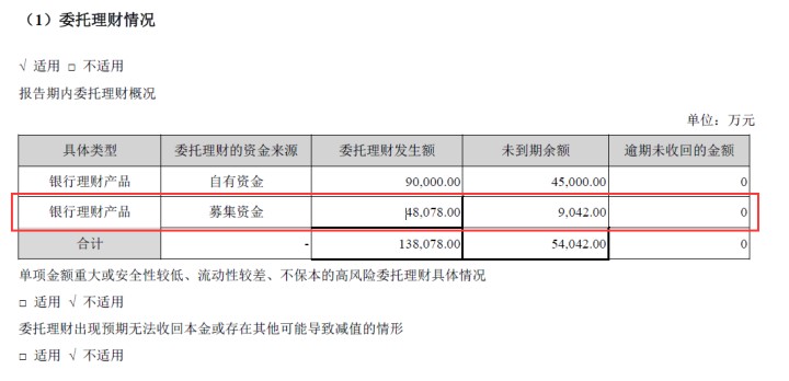 卖炒股软件的是真的吗,同花顺炒股投入10万