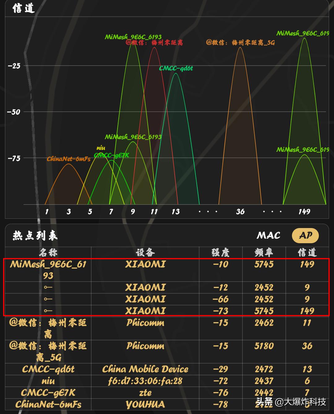 有插座就有wifi的路由器好么,有插头就能用的路由器