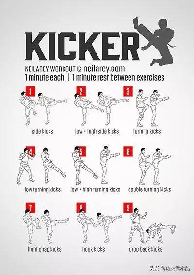 男散打pk好上手吗,dnf男散打好上手