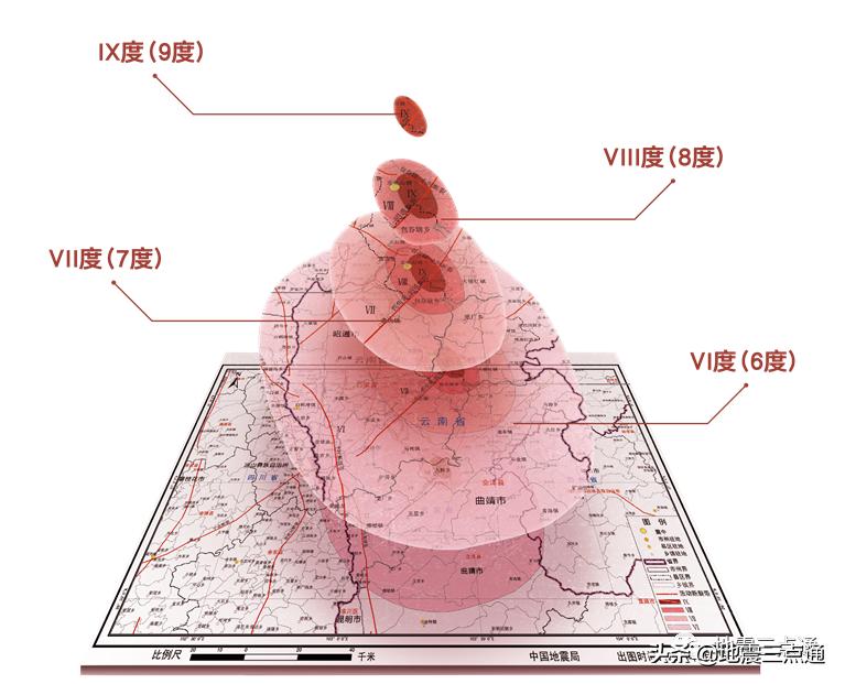 地震震级跟地震烈度有什么不同,地震震级和地震烈度的区别是什么