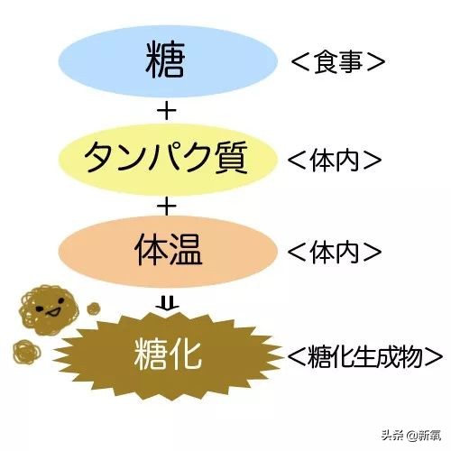 代购带的护肤品是真的吗,代购的产品真的有效果吗