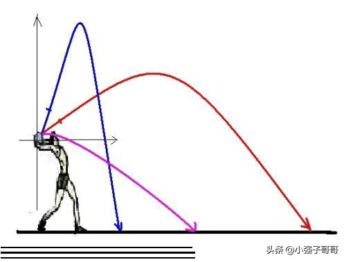 投掷实心球满分多少米,投掷实心球男子满分