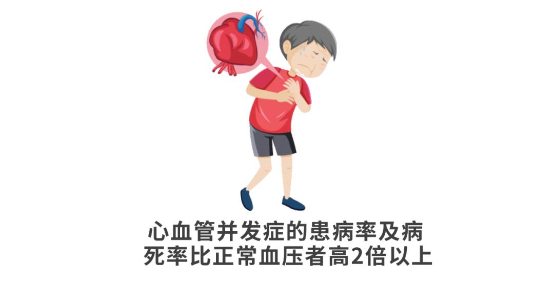 专家支招心血管疾病如何预防,心血管专家孙刚